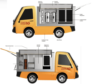 Diagram of coffee and bagel truck