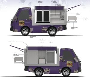 e-vehicle with grill - diagram of bun on the run