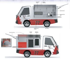 e-vehicle pizza food truck diagram